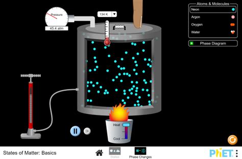 States of Matter: Basics .